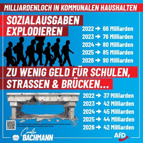 Kommunen und ihre finanziellen Katastrophen